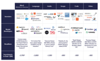 A-growing-enterprise-suite-1-1-2
