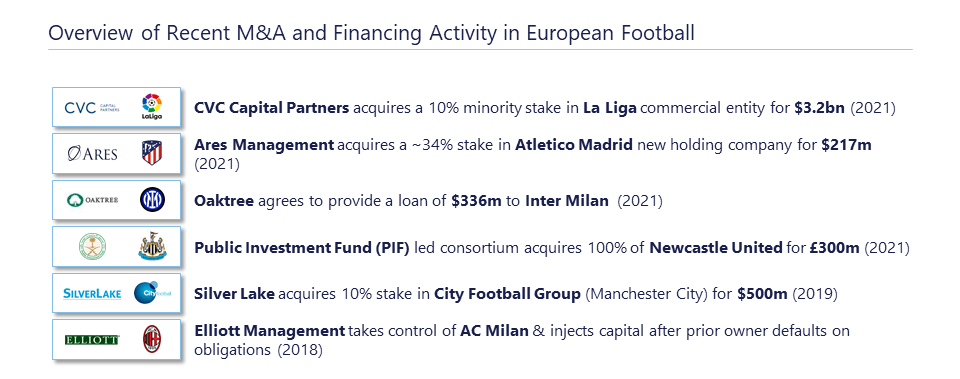 MonetizationFootball1-1