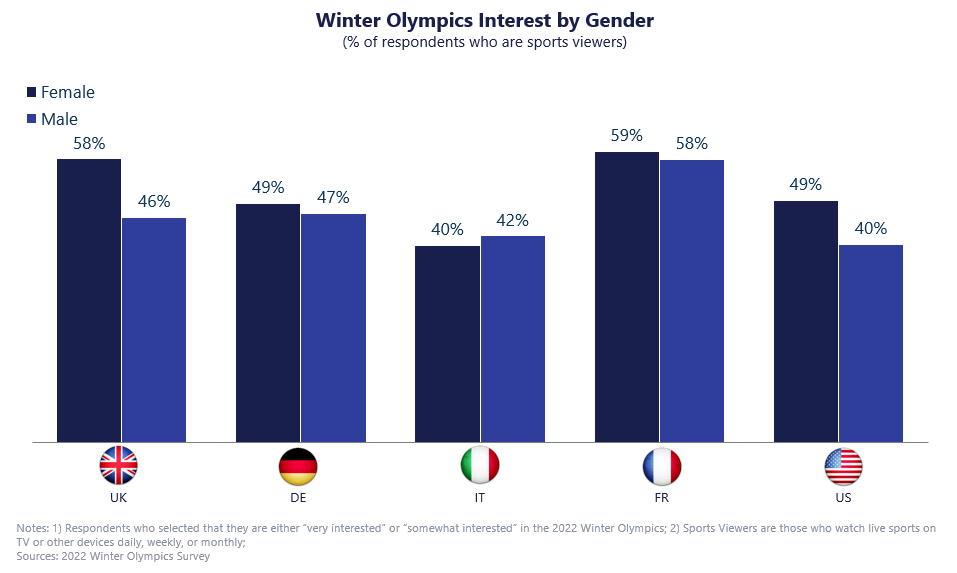 Winter-Olympics-Exhibit-1-1-2