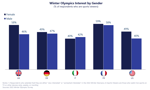 Winter-Olympics-Exhibit-1-1-2