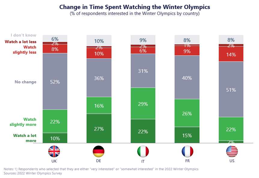 Winter-Olympics-Exhibit-2-1-2